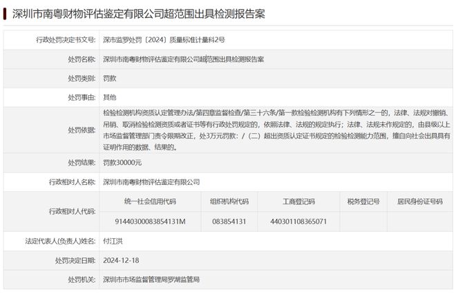 界M7事故鉴定机构被行政处罚AG凯发成为